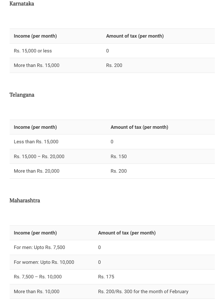 PT Tax Slabs